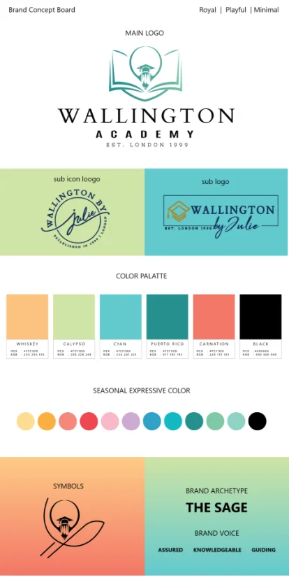 SCAFOX branding, web & motion design – Group 259